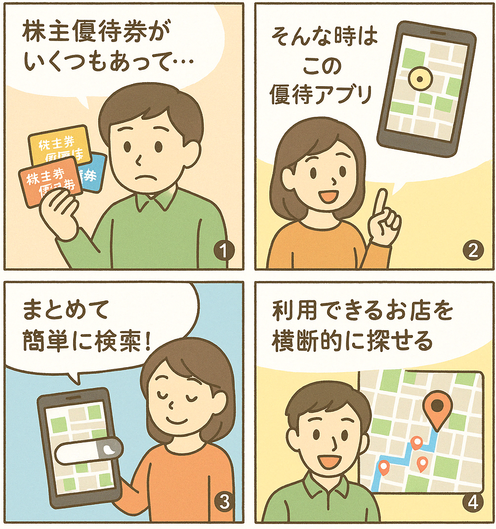 株主優待マップのプレビュー